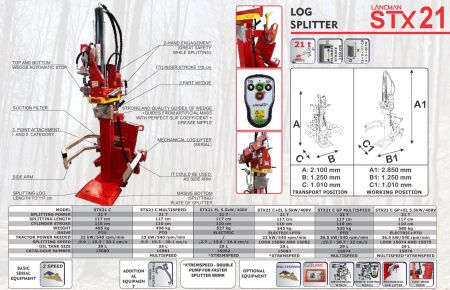 Дровокол LANCMAN STX 21 вертикальный