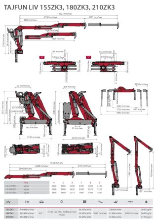Гидравлический манипулятор Tajfun LIV 155ZK3
