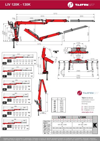 Гидравлический манипулятор Tajfun LIV 130K